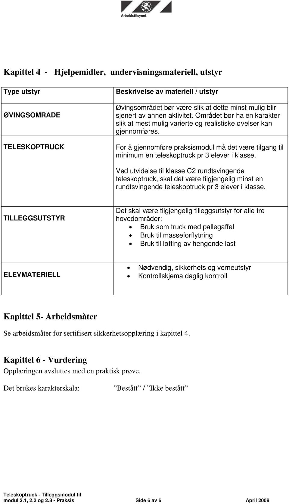 For å gjennomføre praksismodul må det være tilgang til minimum en teleskoptruck pr 3 elever i klasse.