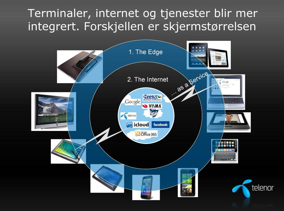 Forskjellen er skjermstørrelsen