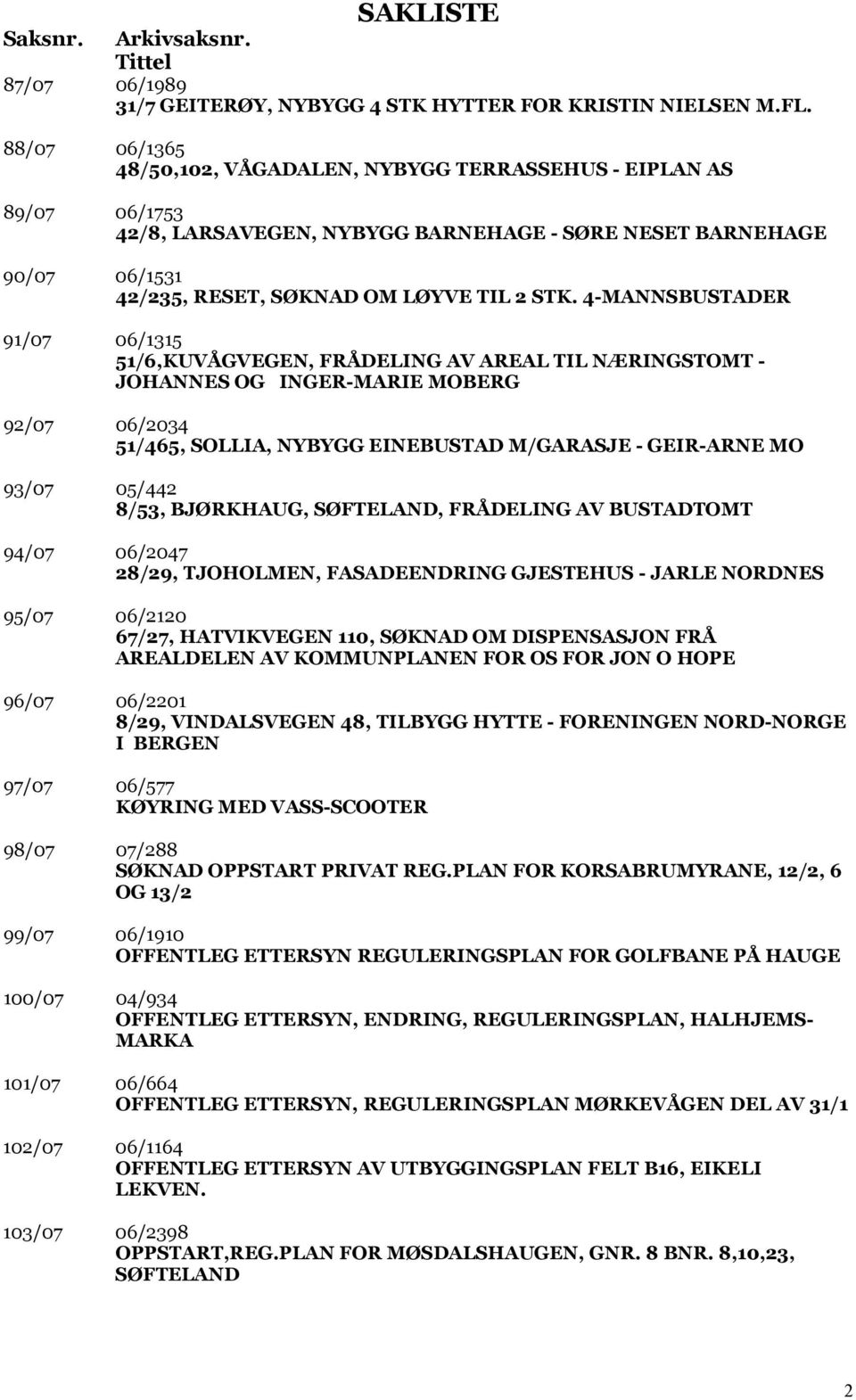 4-MANNSBUSTADER 91/07 06/1315 51/6,KUVÅGVEGEN, FRÅDELING AV AREAL TIL NÆRINGSTOMT - JOHANNES OG INGER-MARIE MOBERG 92/07 06/2034 51/465, SOLLIA, NYBYGG EINEBUSTAD M/GARASJE - GEIR-ARNE MO 93/07