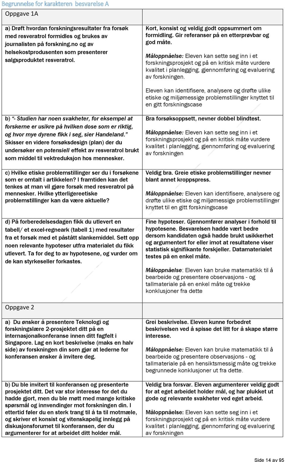 Måloppnåelse: Eleven kan sette seg inn i et forskningsprosjekt og på en kritisk måte vurdere kvalitet i planlegging, gjennomføring og evaluering av forskningen.