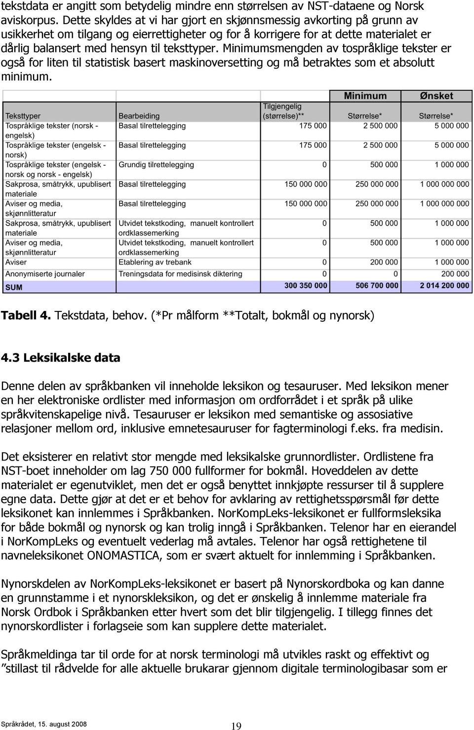 Minimumsmengden av tospråklige tekster er også for liten til statistisk basert maskinoversetting og må betraktes som et absolutt minimum. Tabell 4. Tekstdata, behov.