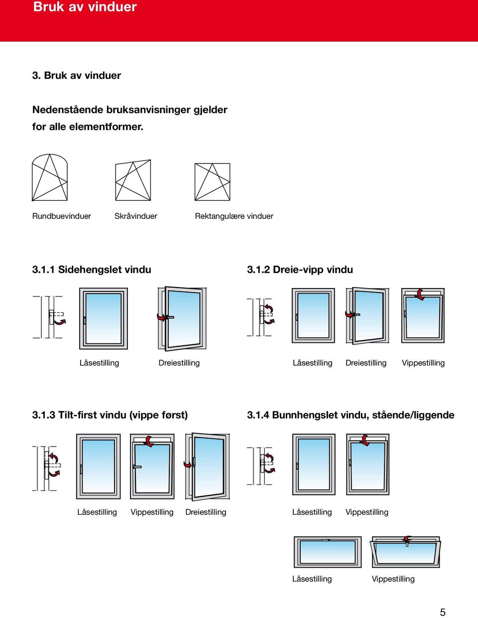 008 Dreiestilling Abb. 009 Dreiestilling Vippestilling 3.1.3 Tilt-first vindu (vippe først) 3.1.4 Bunnhengslet vindu, stående/liggende Abb.