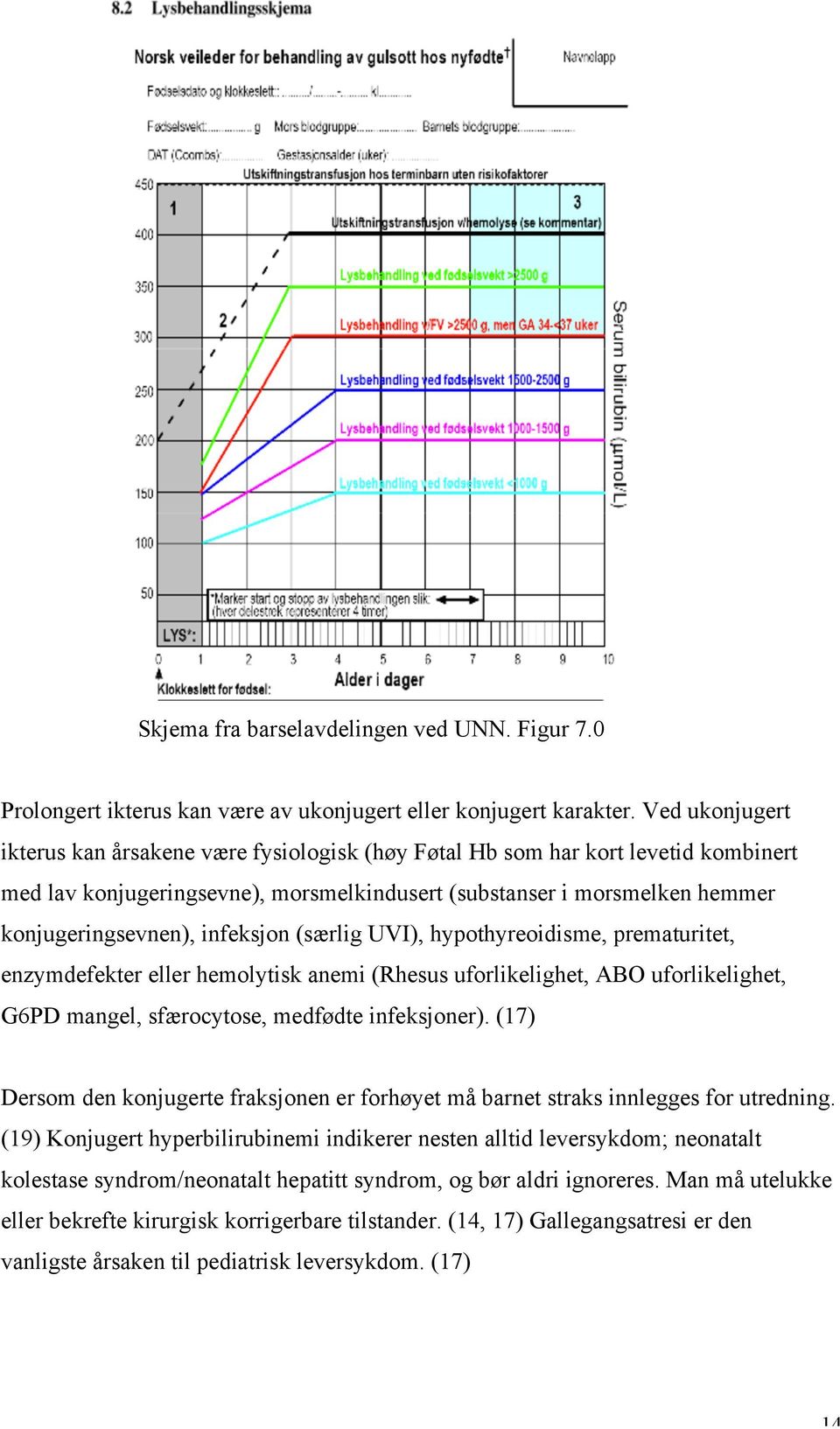 infeksjon (særlig UVI), hypothyreoidisme, prematuritet, enzymdefekter eller hemolytisk anemi (Rhesus uforlikelighet, ABO uforlikelighet, G6PD mangel, sfærocytose, medfødte infeksjoner).