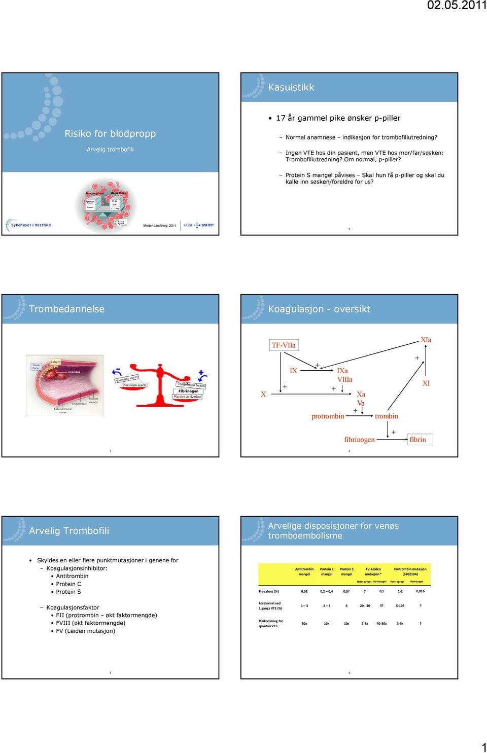 Morten Lindberg, 2011 2 Trombedannelse Koagulasjon - oversikt a I I pro ogen 3 4 Arvelig Trombofili Arvelige disposisjoner for venøs tromboembolisme Skyldes en eller flere punktmutasjoner i genene