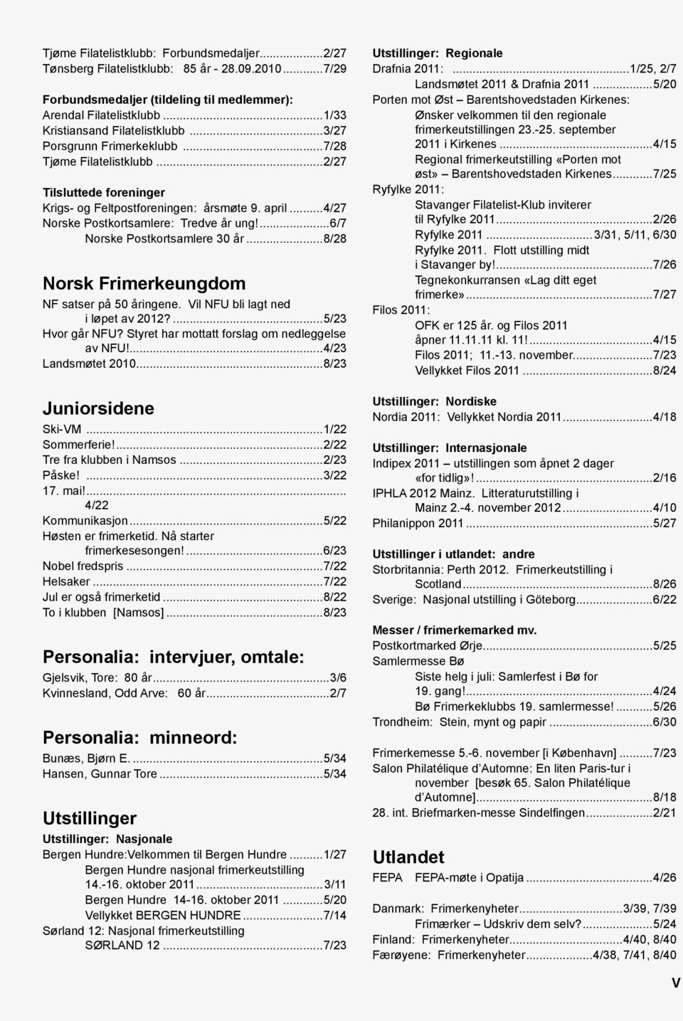 ..4/27 Norske Postkortsamlere: Tredve år ung!...6/7 Norske Postkortsamlere 30 år...8/28 Norsk Frimerkeungdom NF satser på 50 åringene. Vil NFU bli lagt ned i løpet av 2012?...5/23 Hvor går NFU?