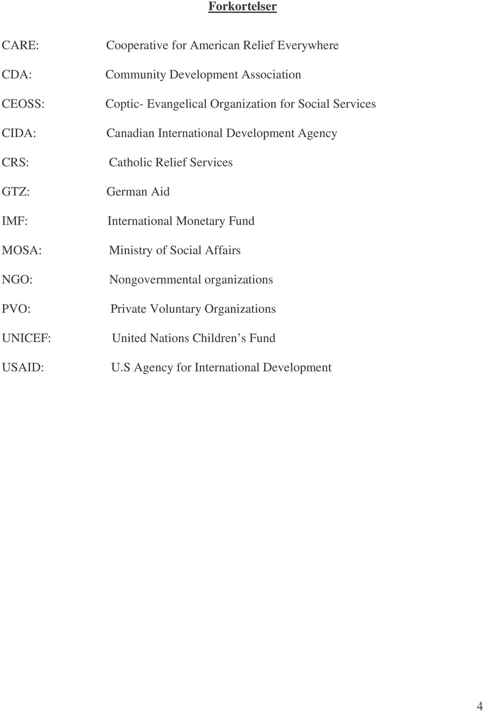 Development Agency Catholic Relief Services German Aid International Monetary Fund Ministry of Social Affairs