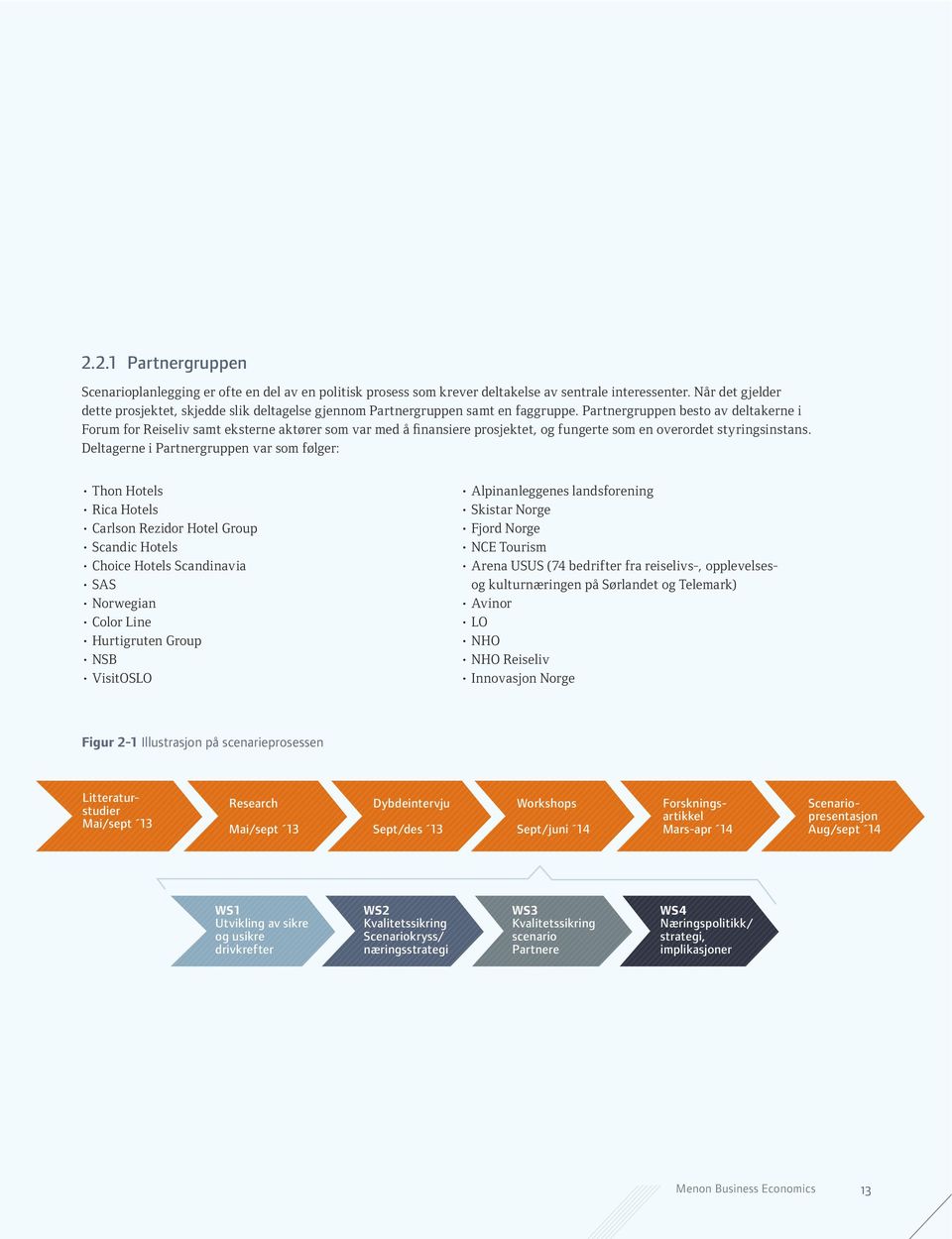 Partnergruppen besto av deltakerne i Forum for Reiseliv samt eksterne aktører som var med å finansiere prosjektet, og fungerte som en overordet styringsinstans.