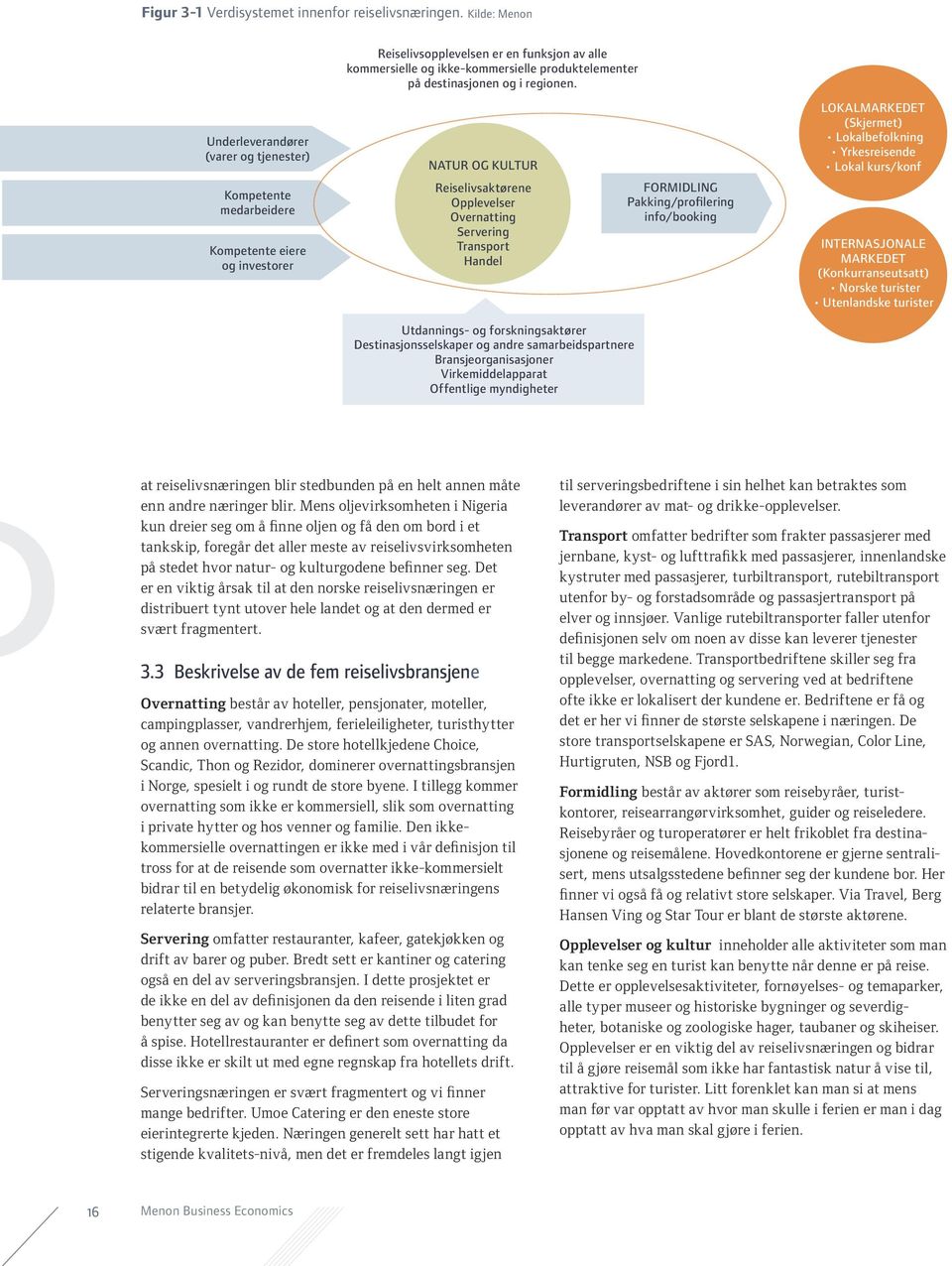 Opplevelser Overnatting Servering Transport Handel FORMIDLING Pakking/profilering info/booking INTERNASJONALE MARKEDET (Konkurranseutsatt) Norske turister Utenlandske turister Utdannings- og