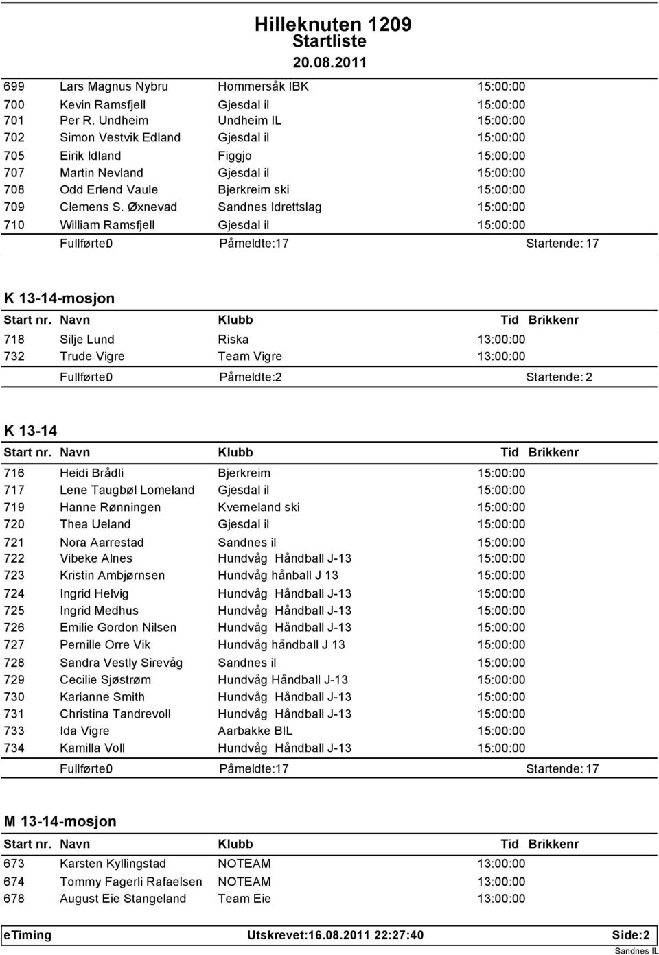 Øxnevad Sandnes Idrettslag 15:00:00 William Ramsfjell Gjesdal il 15:00:00 Påmeldte: 17 Startende: 17 K 13-14-mosjon 718 Silje Lund Riska 13:00:00 732 Trude Vigre Team Vigre 13:00:00 Påmeldte: 2