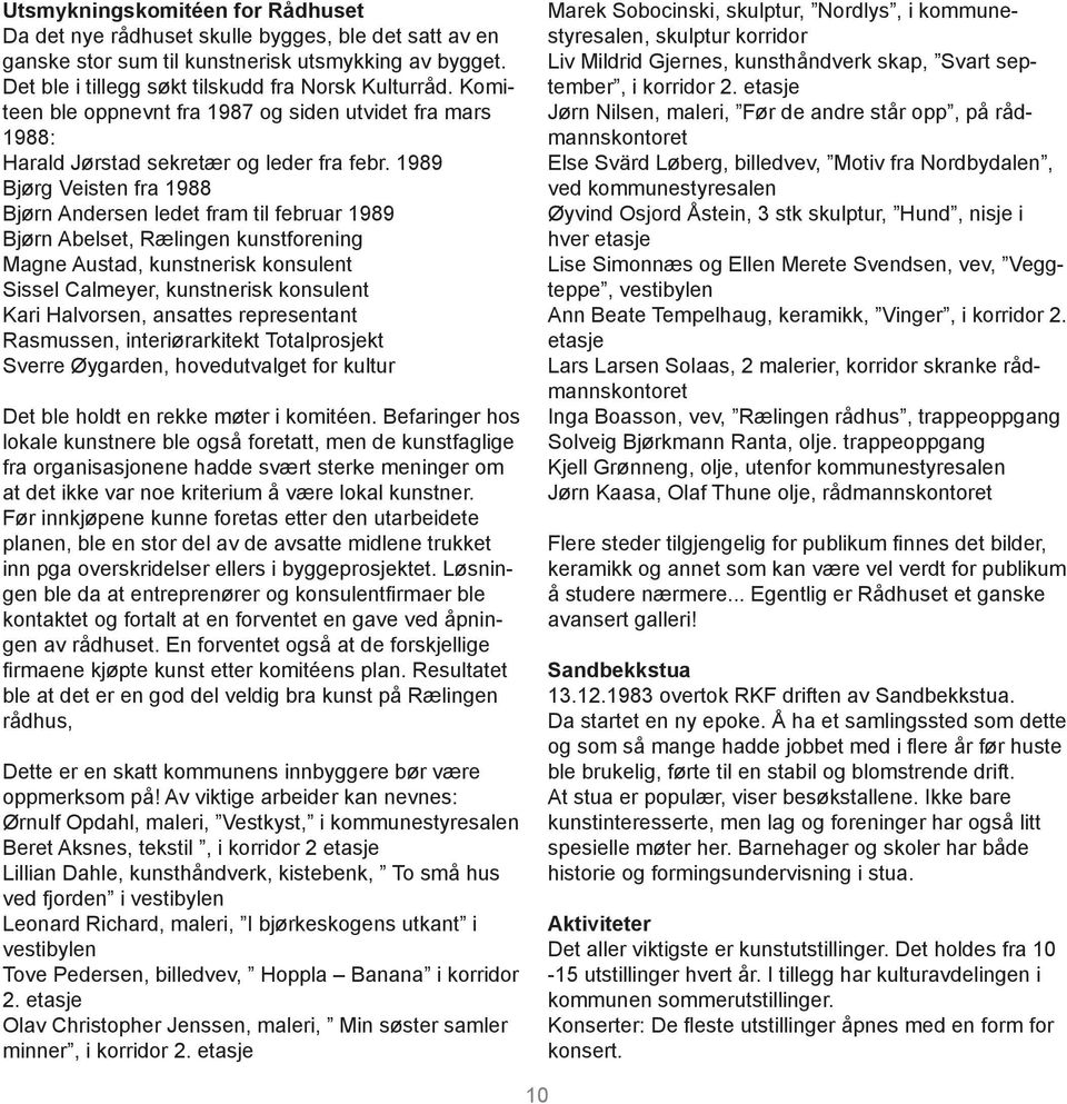 1989 Bjørg Veisten fra 1988 Bjørn Andersen ledet fram til februar 1989 Bjørn Abelset, Rælingen kunstforening Magne Austad, kunstnerisk konsulent Sissel Calmeyer, kunstnerisk konsulent Kari Halvorsen,