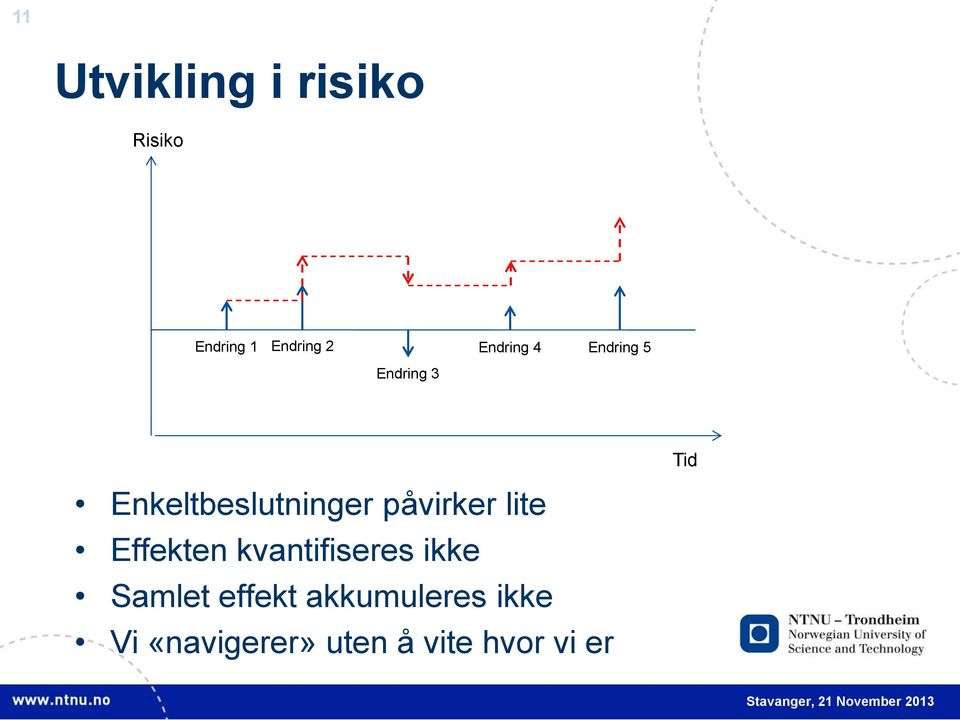 påvirker lite Effekten kvantifiseres ikke Samlet