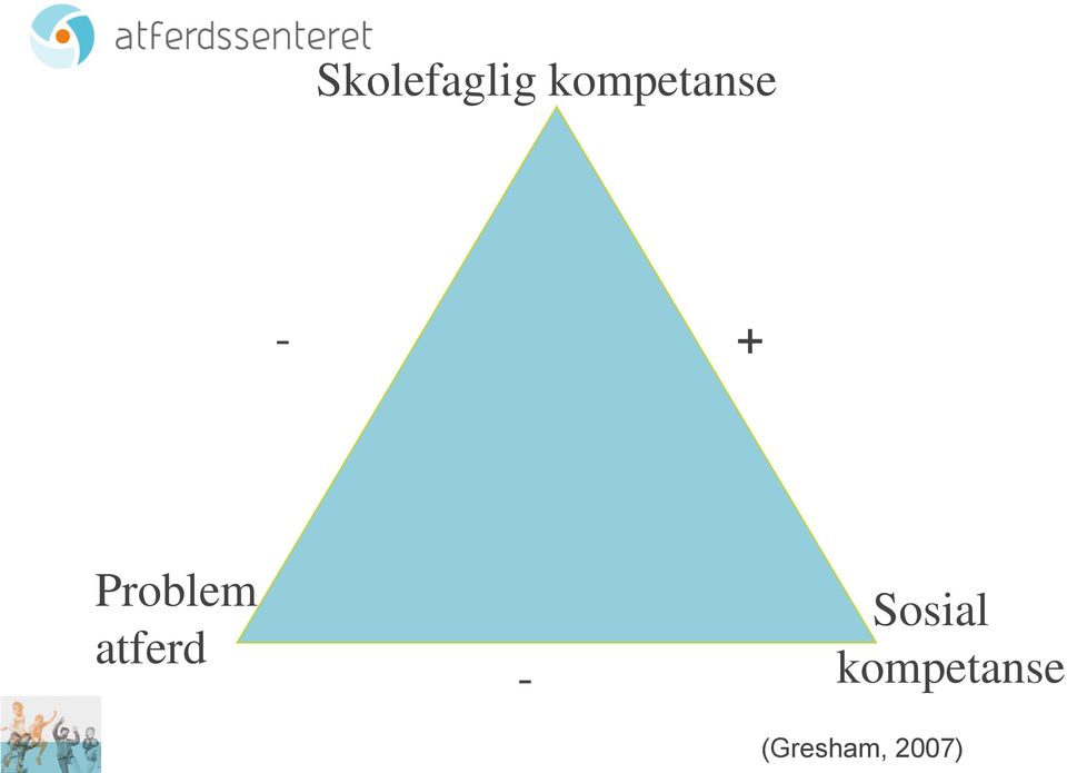 Problem atferd -