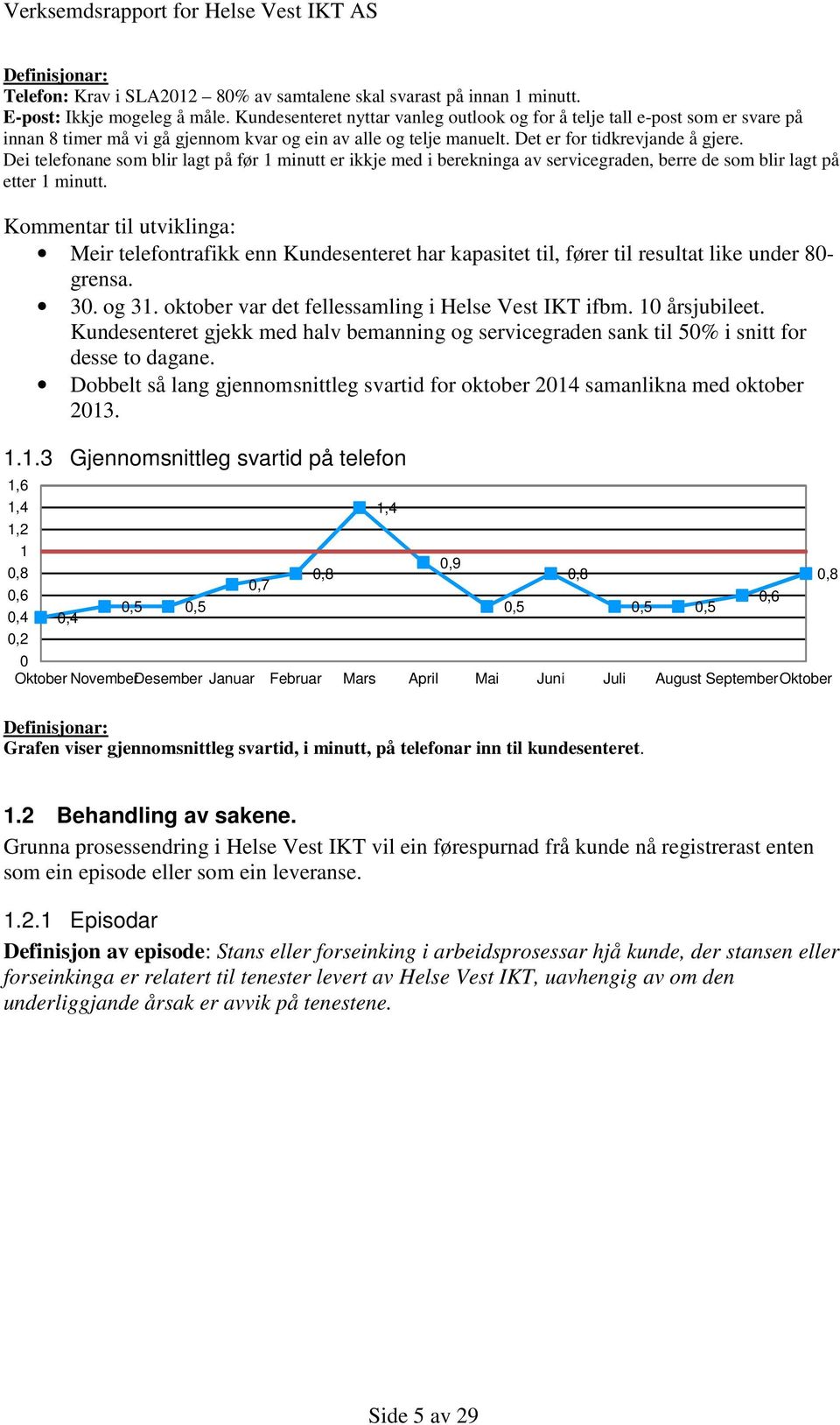 Dei telefonane som blir lagt på før 1 minutt er ikkje med i berekninga av servicegraden, berre de som blir lagt på etter 1 minutt.