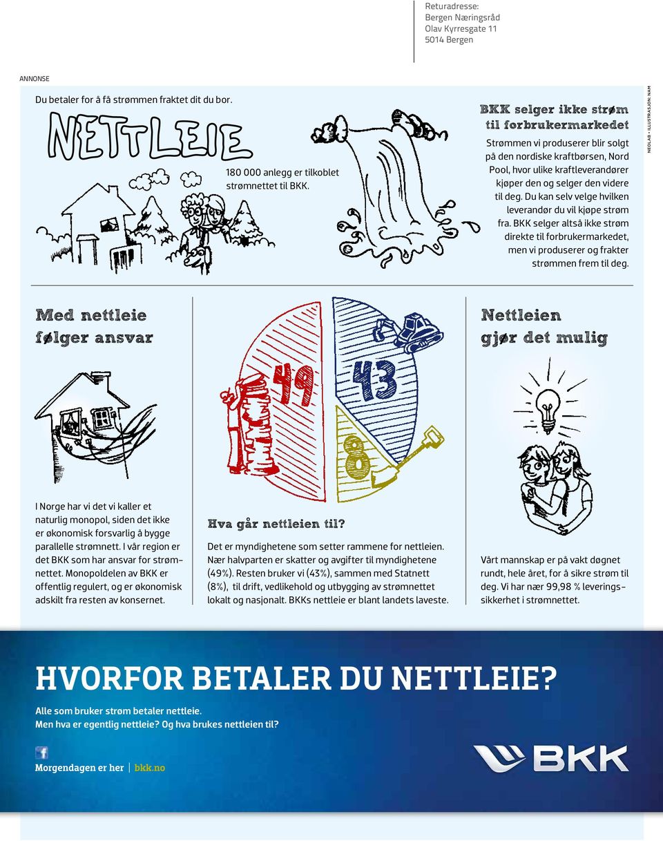 Du kan selv velge hvilken leverandør du vil kjøpe strøm fra. BKK selger altså ikke strøm direkte til forbrukermarkedet, men vi produserer og frakter strømmen frem til deg.