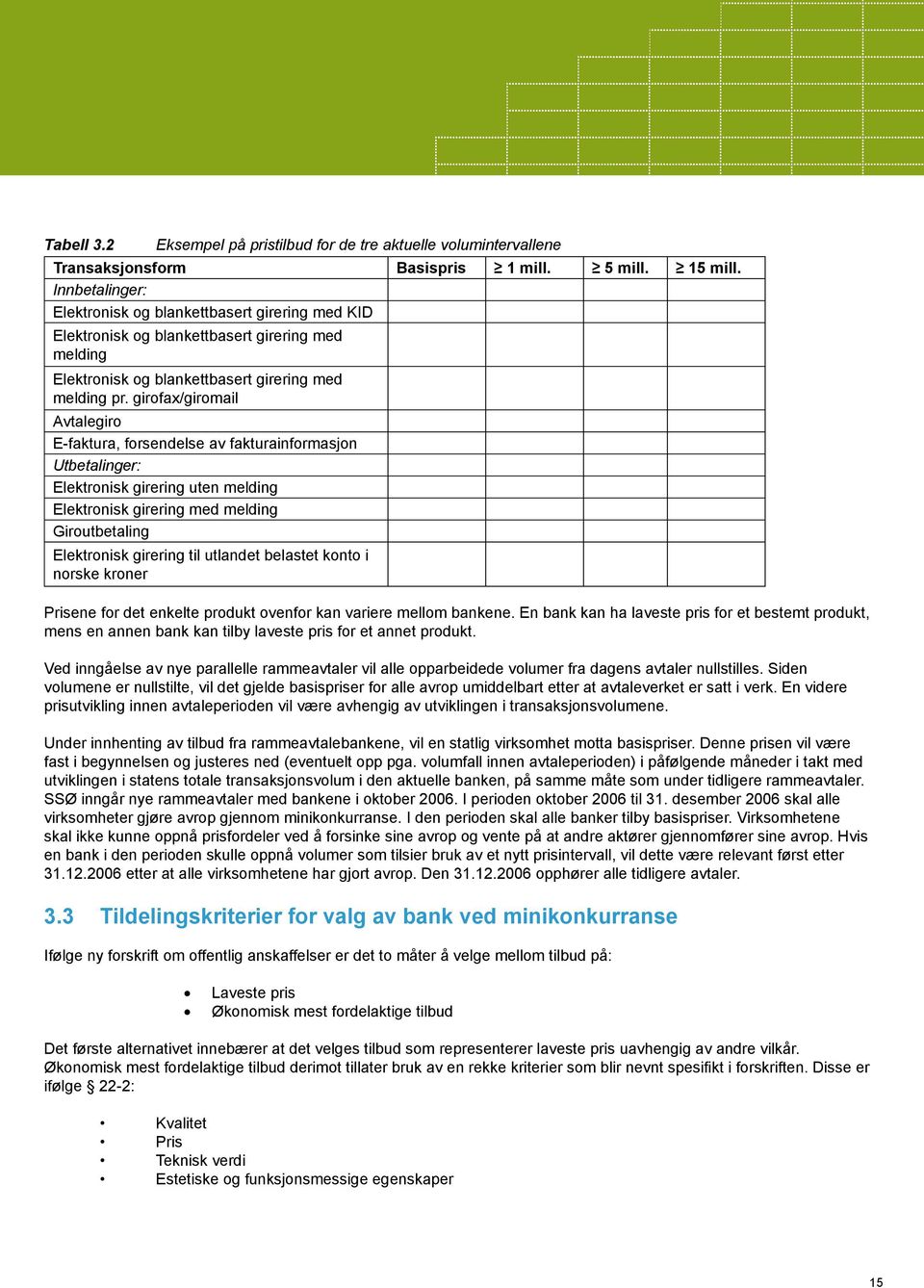 girofax/giromail Avtalegiro E-faktura, forsendelse av fakturainformasjon Utbetalinger: Elektronisk girering uten melding Elektronisk girering med melding Giroutbetaling Elektronisk girering til