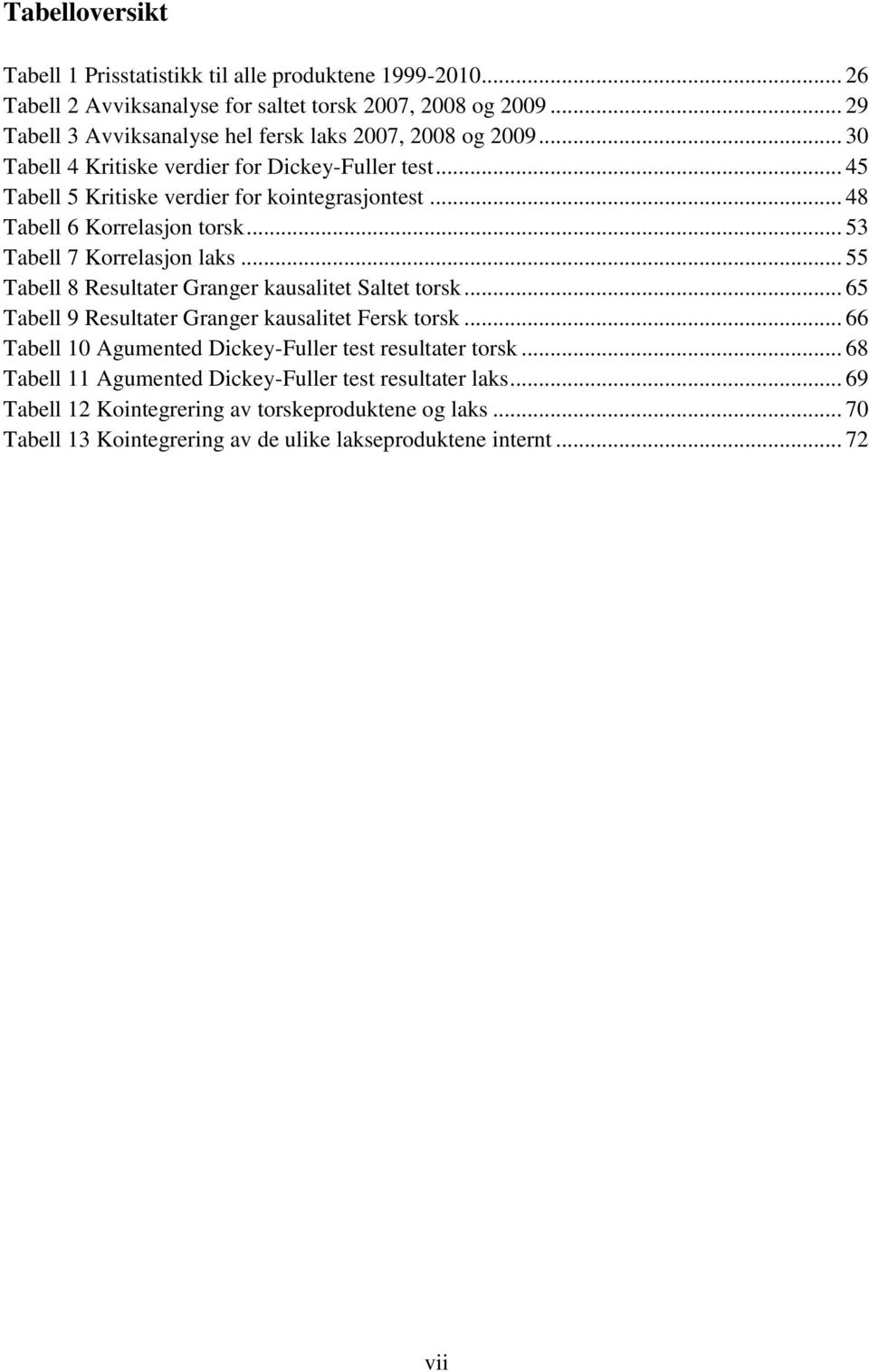 .. 55 Tabell 8 Resultater Granger kausalitet Saltet torsk... 65 Tabell 9 Resultater Granger kausalitet Fersk torsk... 66 Tabell 1 Agumented Dickey-Fuller test resultater torsk.