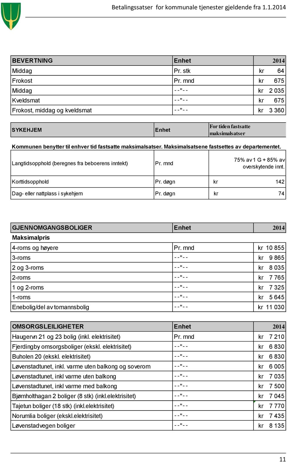 Maksimalsatsene fastsettes av departementet. Langtidsopphold (beregnes fra beboerens inntekt) Pr. mnd 75% av 1 G + 85% av overskytende innt. Korttidsopphold Pr.