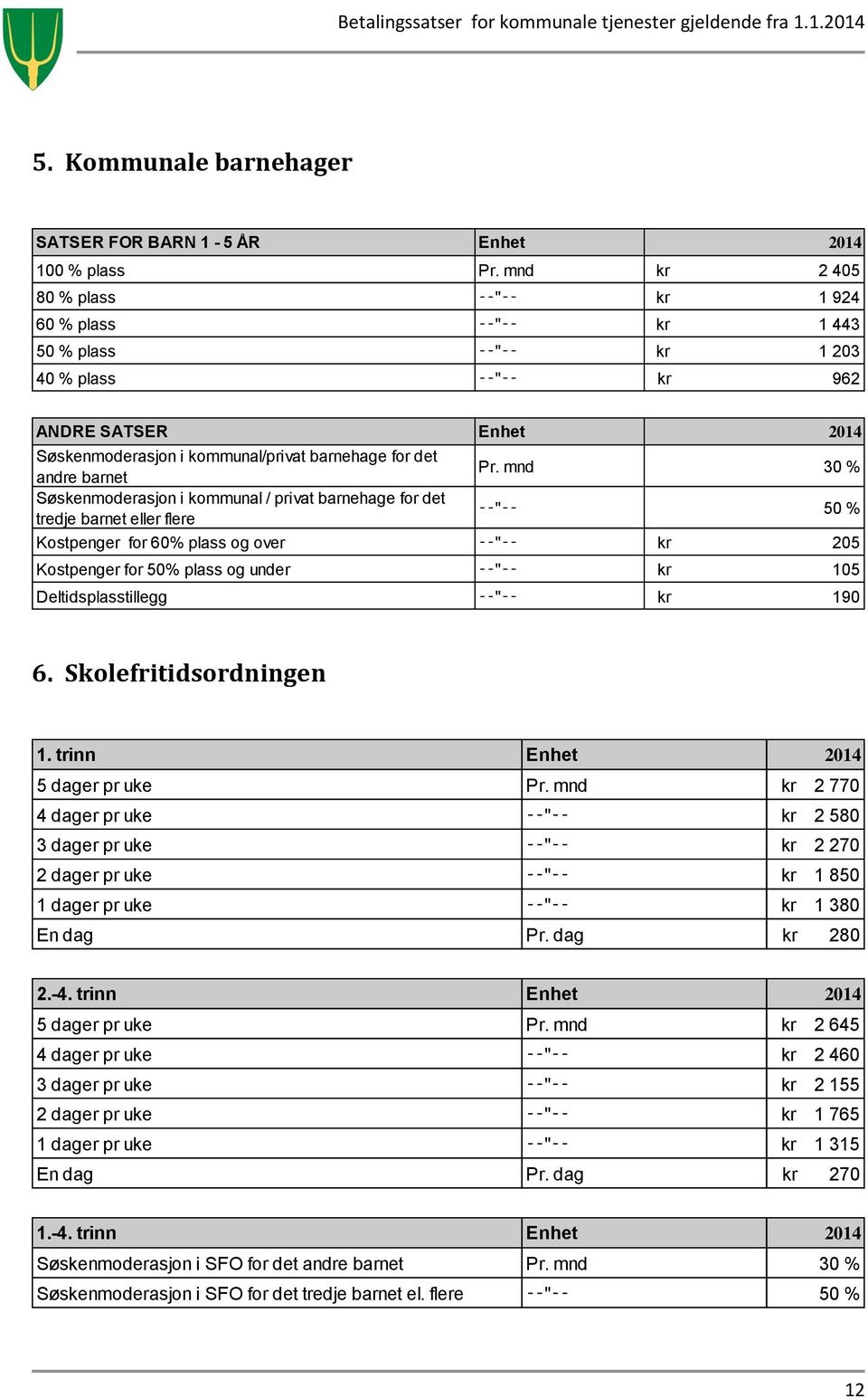 mnd 30 % Søskenmoderasjon i kommunal / privat barnehage for det tredje barnet eller flere " 50 % Kostpenger for 60% plass og over " kr 205 Kostpenger for 50% plass og under " kr 105