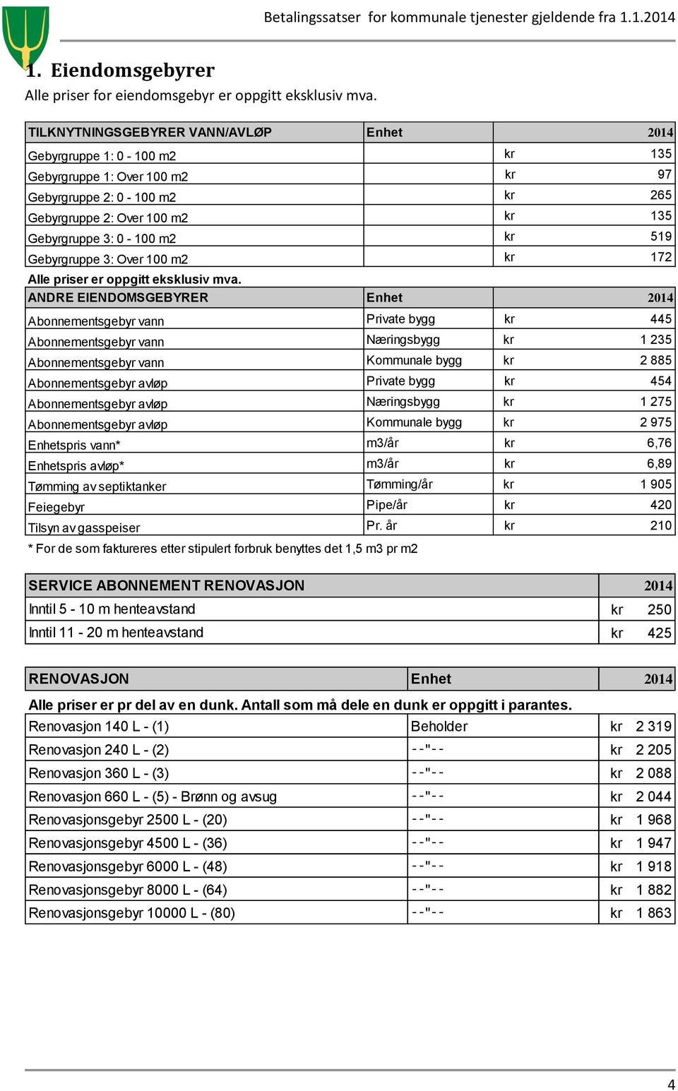 519 Gebyrgruppe 3: Over 100 m2 kr 172 Alle priser er oppgitt eksklusiv mva.