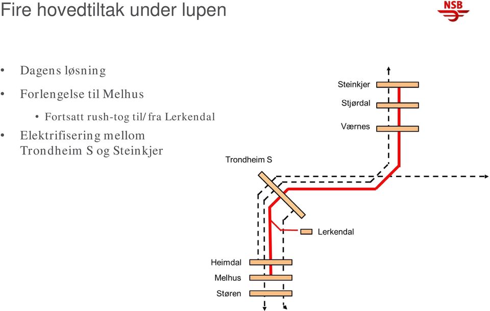 Fortsatt rush-tog til/fra Lerkendal