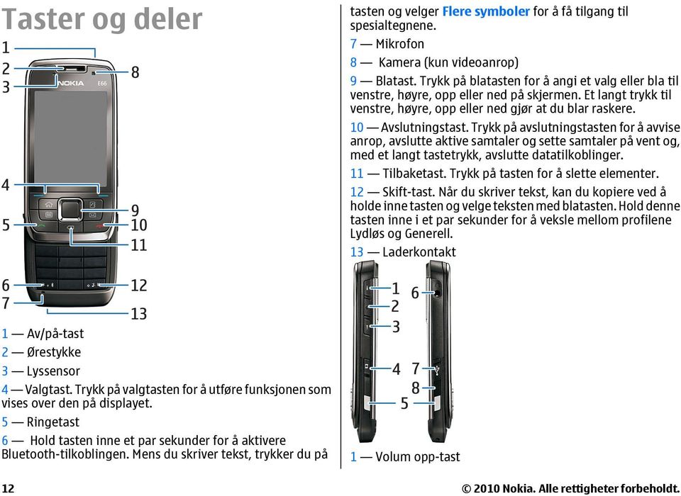 Trykk på avslutningstasten for å avvise anrop, avslutte aktive samtaler og sette samtaler på vent og, med et langt tastetrykk, avslutte datatilkoblinger. 11 Tilbaketast.