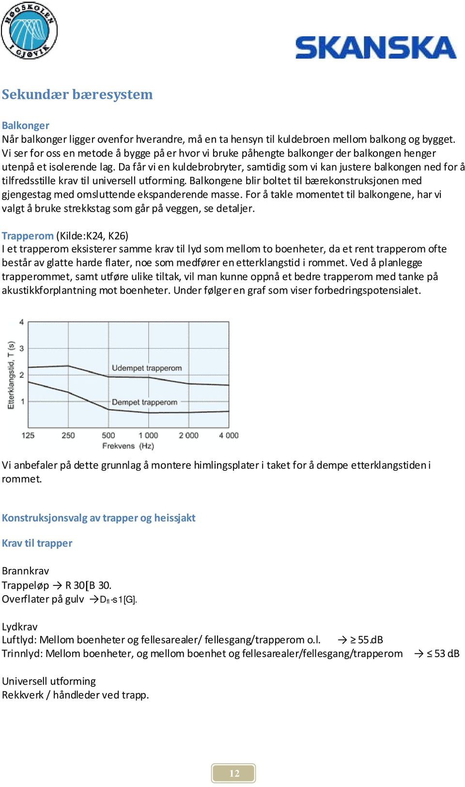 Da får vi en kuldebrobryter, samtidig som vi kan justere balkongen ned for å tilfredsstille krav til universell utforming.