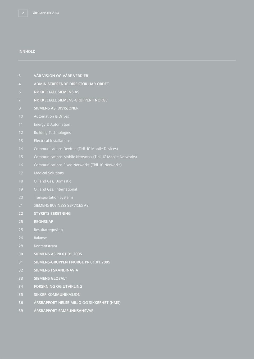 IC Mobile Networks) 16 Communications Fixed Networks (Tidl.