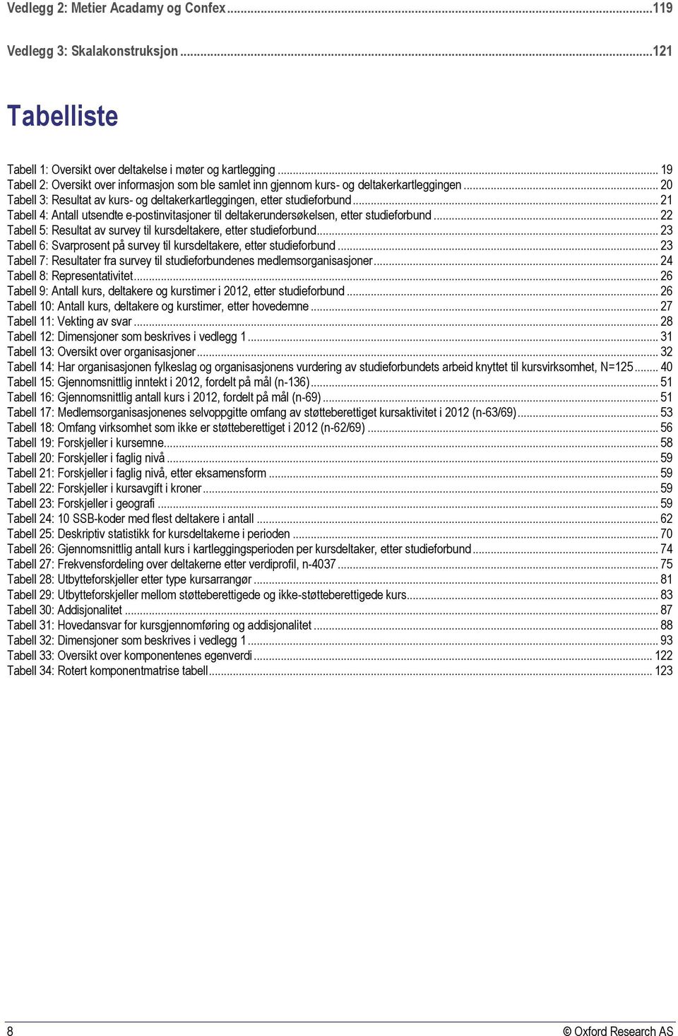 .. 21 Tabell 4: Antall utsendte e-postinvitasjoner til deltakerundersøkelsen, etter studieforbund... 22 Tabell 5: Resultat av survey til kursdeltakere, etter studieforbund.