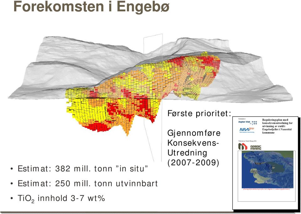 tonn in situ Estimat: 250 mill.