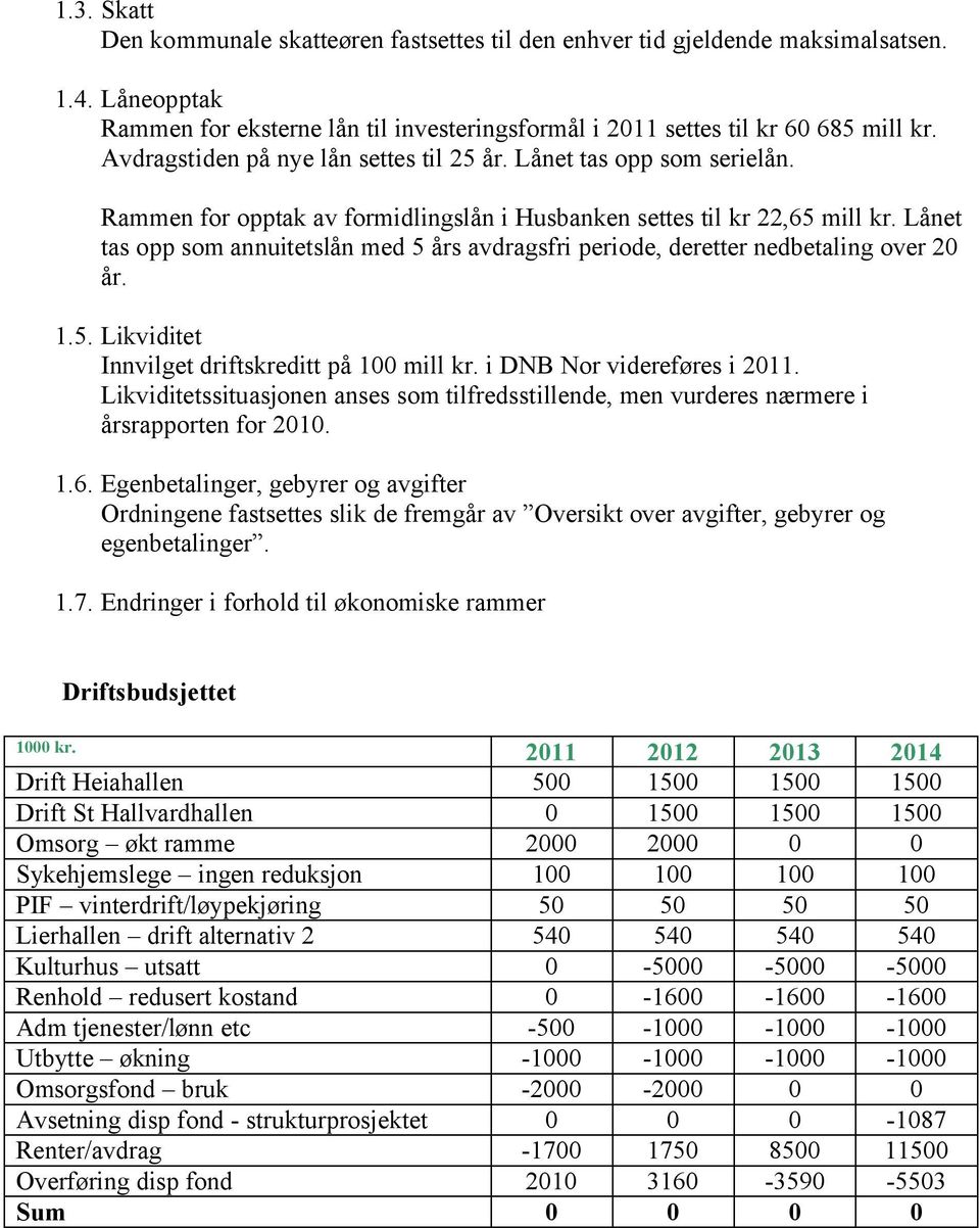 Lånet tas opp som annuitetslån med 5 års avdragsfri periode, deretter nedbetaling over 20 år. 1.5. Likviditet Innvilget driftskreditt på 100 mill kr. i DNB Nor videreføres i 2011.