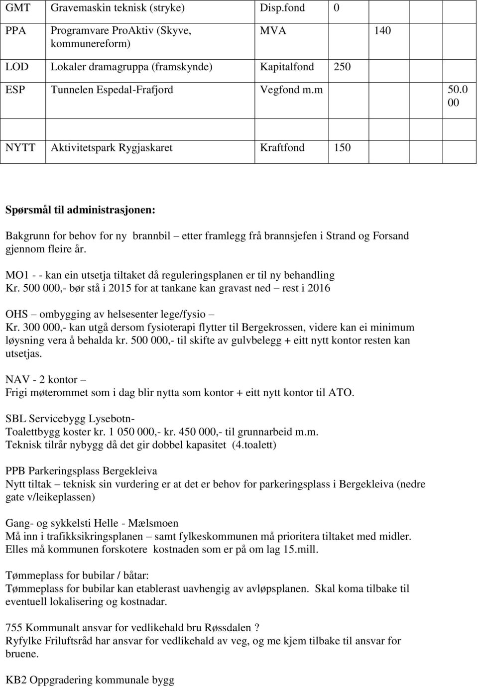 MO1 - - kan ein utsetja tiltaket då reguleringsplanen er til ny behandling Kr. 500 000,- bør stå i 2015 for at tankane kan gravast ned rest i 2016 OHS ombygging av helsesenter lege/fysio Kr.