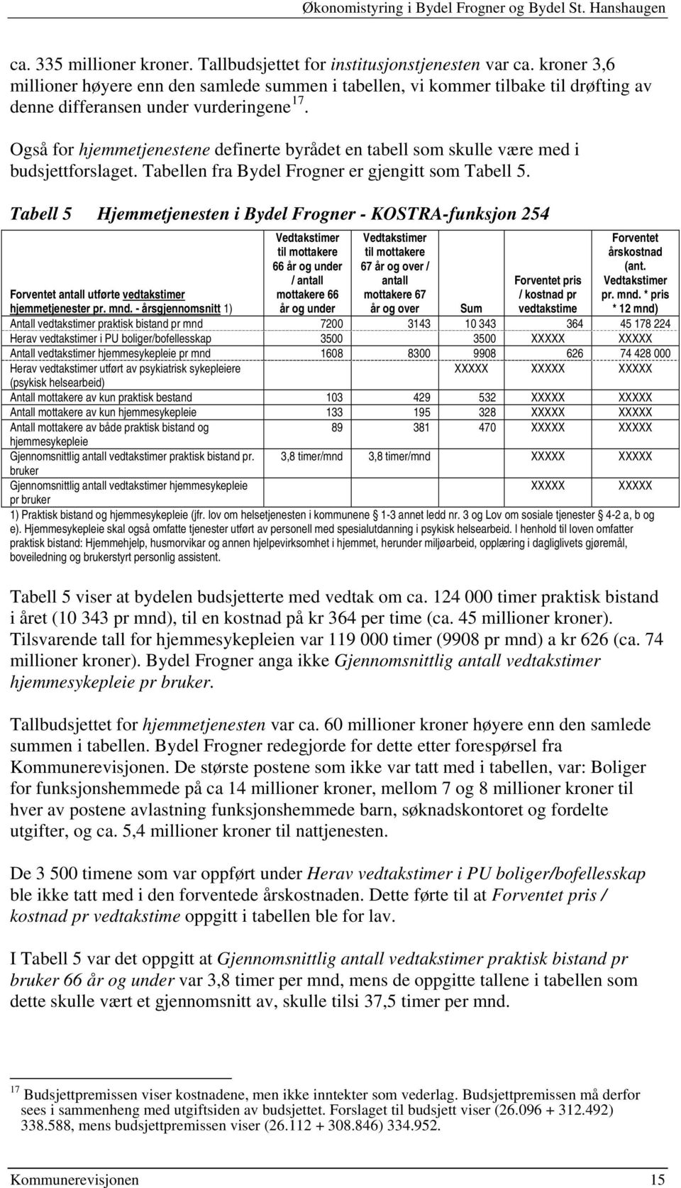 Også for hjemmetjenestene definerte byrådet en tabell som skulle være med i budsjettforslaget. Tabellen fra Bydel Frogner er gjengitt som Tabell 5.