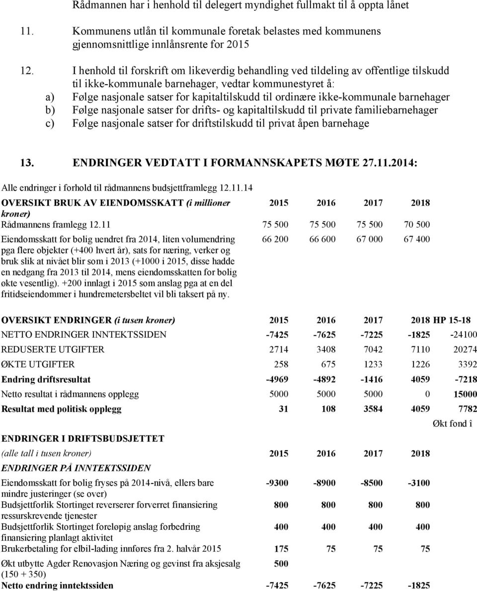 ikke-kommunale barnehager b) Følge nasjonale satser for drifts- og kapitaltilskudd til private familiebarnehager c) Følge nasjonale satser for driftstilskudd til privat åpen barnehage 13.