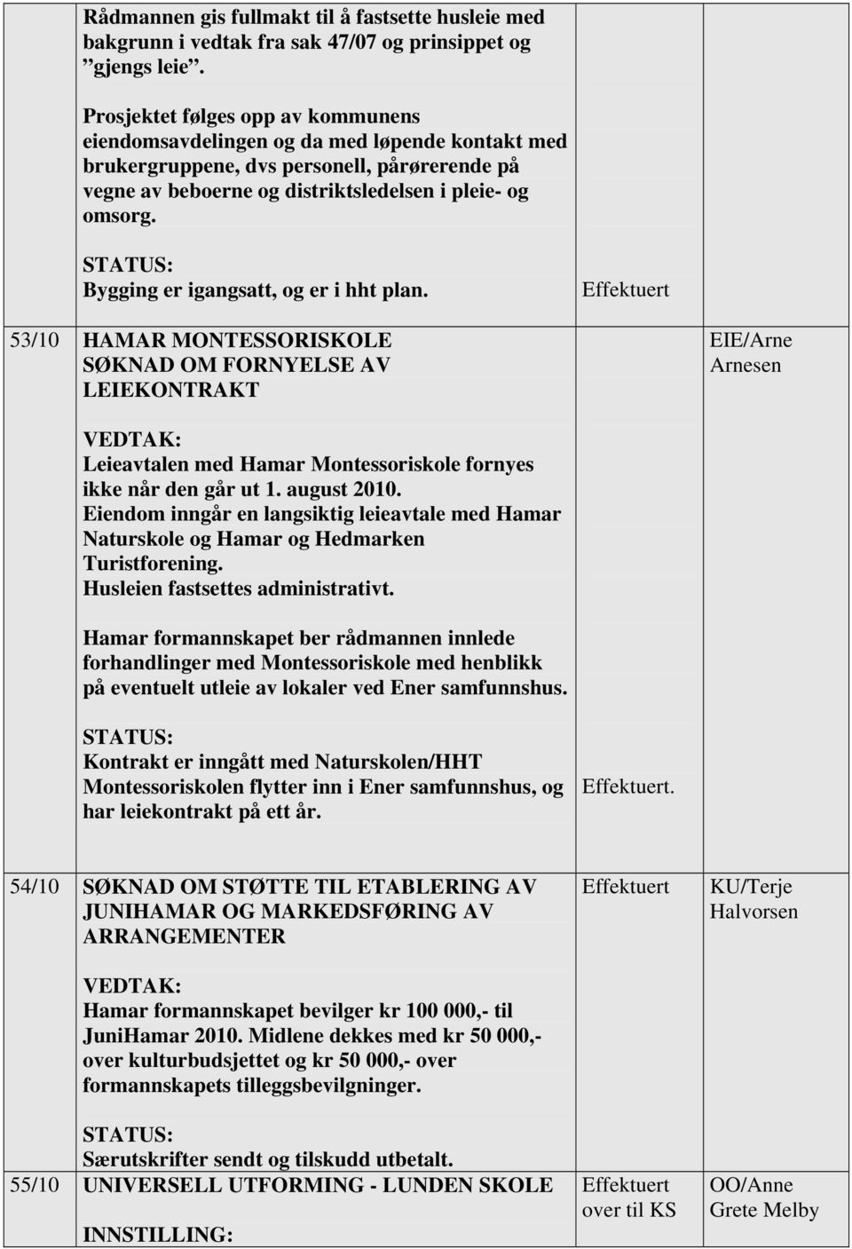 Bygging er igangsatt, og er i hht plan. 53/10 HAMAR MONTESSORISKOLE SØKNAD OM FORNYELSE AV LEIEKONTRAKT EIE/Arne Arnesen Leieavtalen med Hamar Montessoriskole fornyes ikke når den går ut 1.