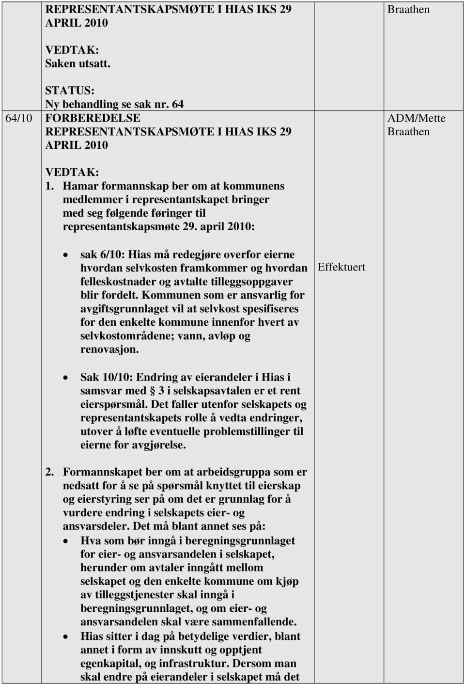 april 2010: sak 6/10: Hias må redegjøre overfor eierne hvordan selvkosten framkommer og hvordan felleskostnader og avtalte tilleggsoppgaver blir fordelt.