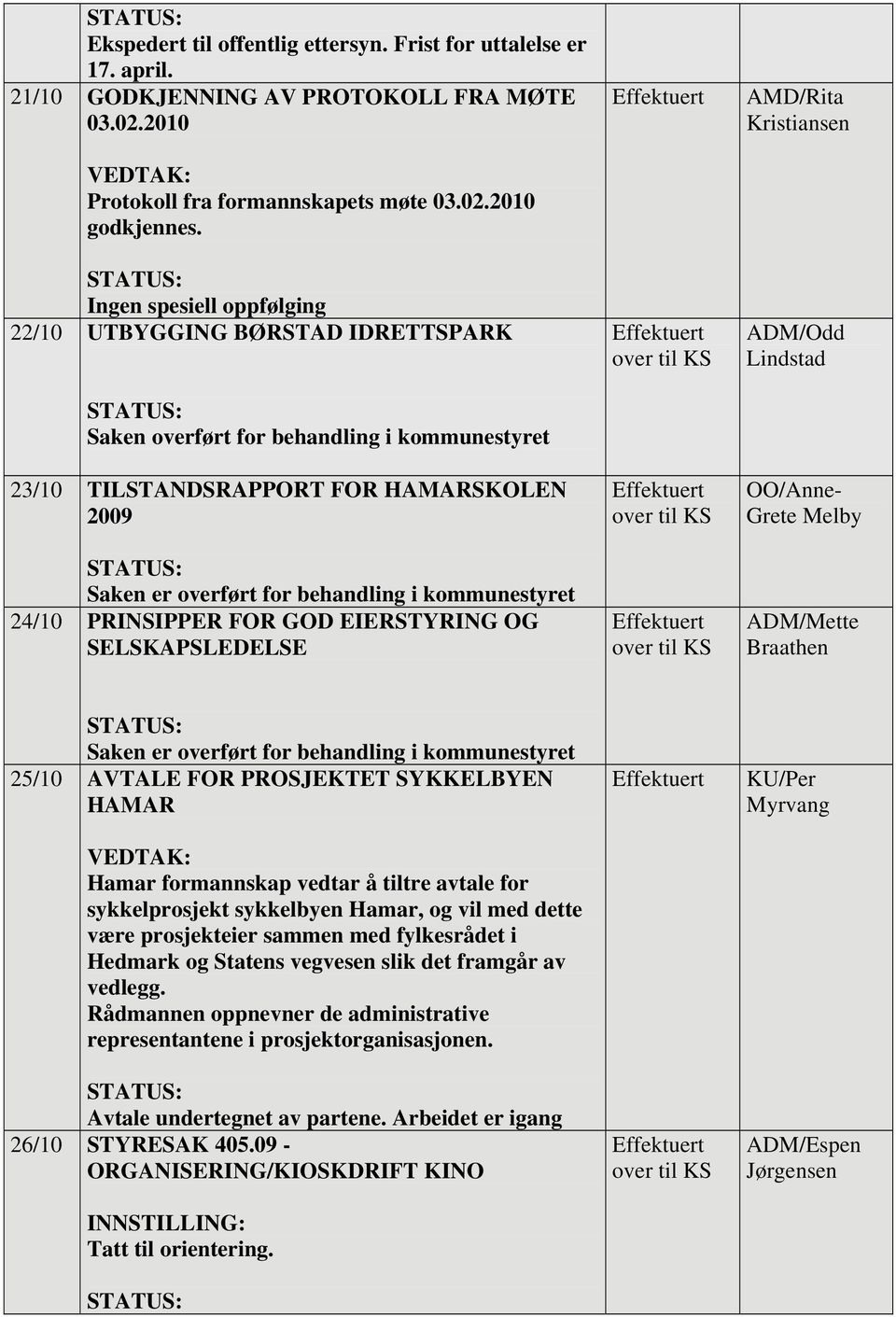 kommunestyret 24/10 PRINSIPPER FOR GOD EIERSTYRING OG SELSKAPSLEDELSE AMD/Rita Kristiansen ADM/Odd Lindstad OO/Anne- Grete Melby ADM/Mette Braathen Saken er overført for behandling i kommunestyret