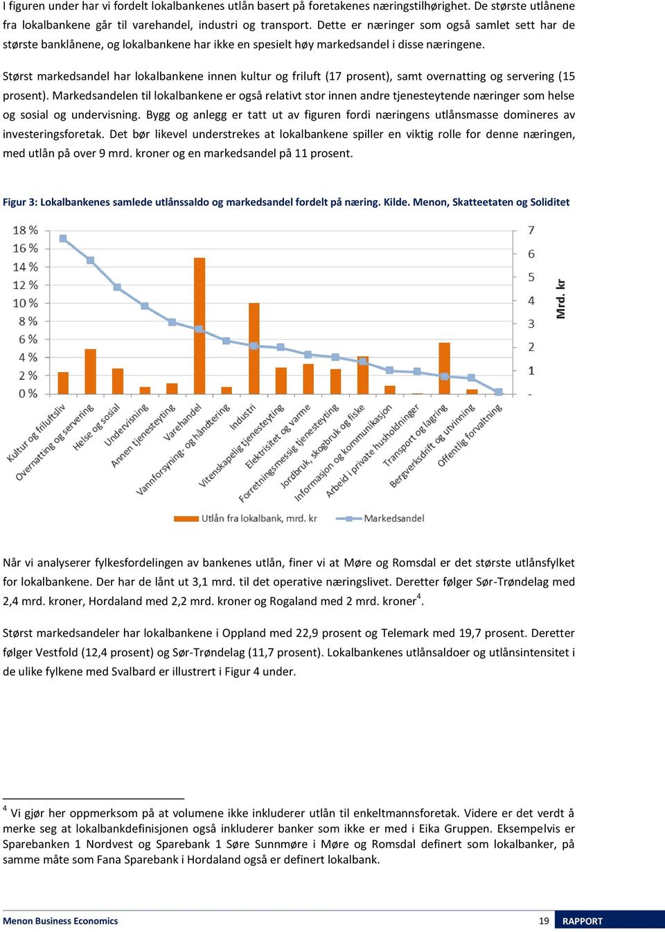 Størst markedsandel har lokalbankene innen kultur og friluft (17 prosent), samt overnatting og servering (15 prosent).