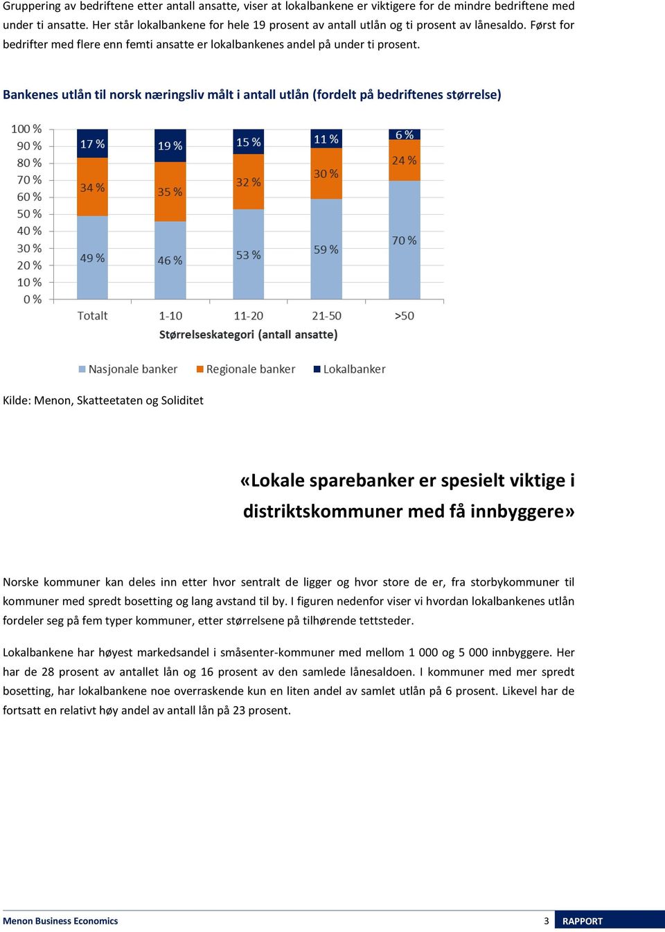 Bankenes utlån til norsk næringsliv målt i antall utlån (fordelt på bedriftenes størrelse) Kilde: Menon, Skatteetaten og Soliditet «Lokale sparebanker er spesielt viktige i distriktskommuner med få