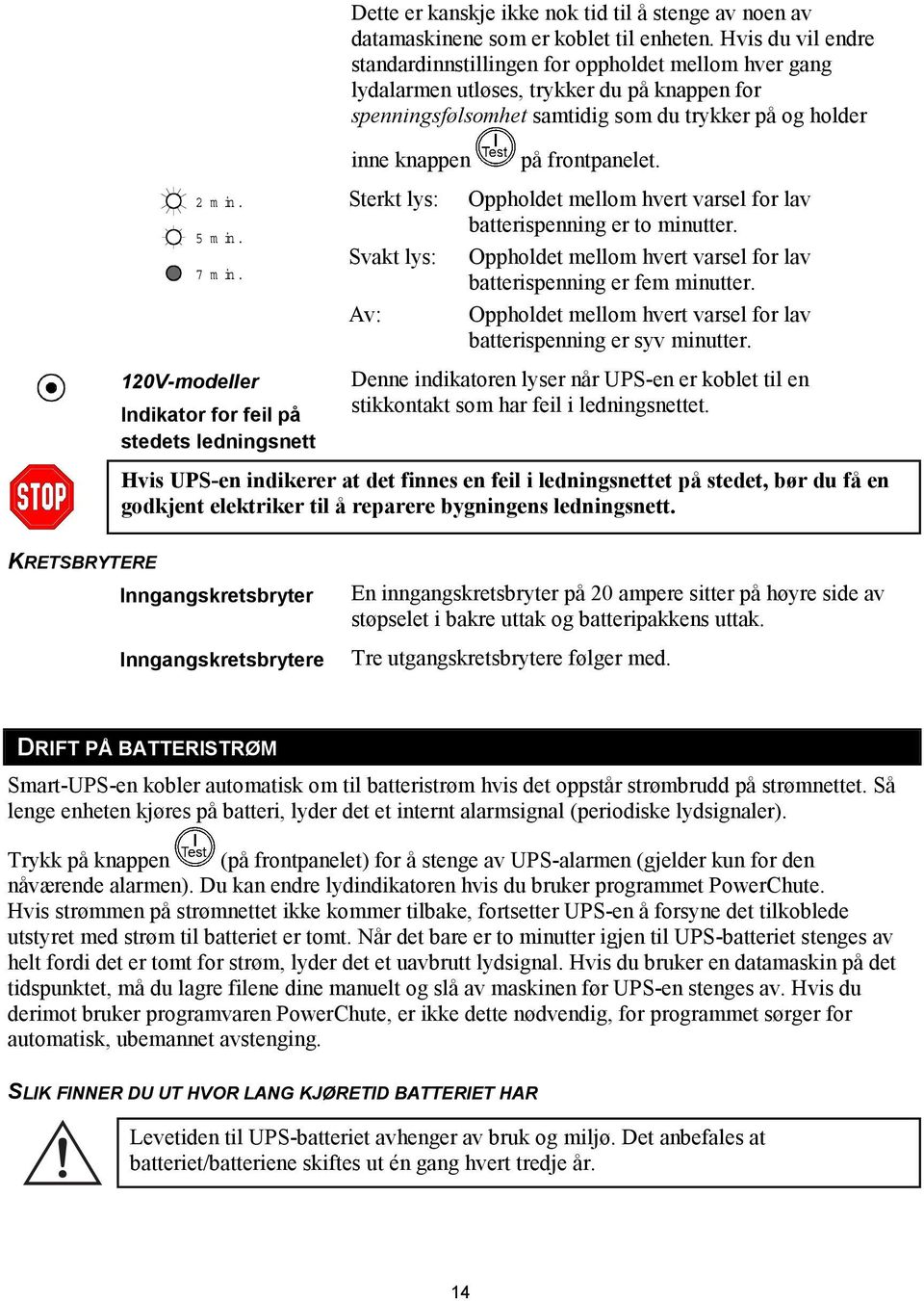 Svakt lys: Av: på frontpanelet. Oppholdet mellom hvert varsel for lav batterispenning er to minutter. Oppholdet mellom hvert varsel for lav batterispenning er fem minutter.