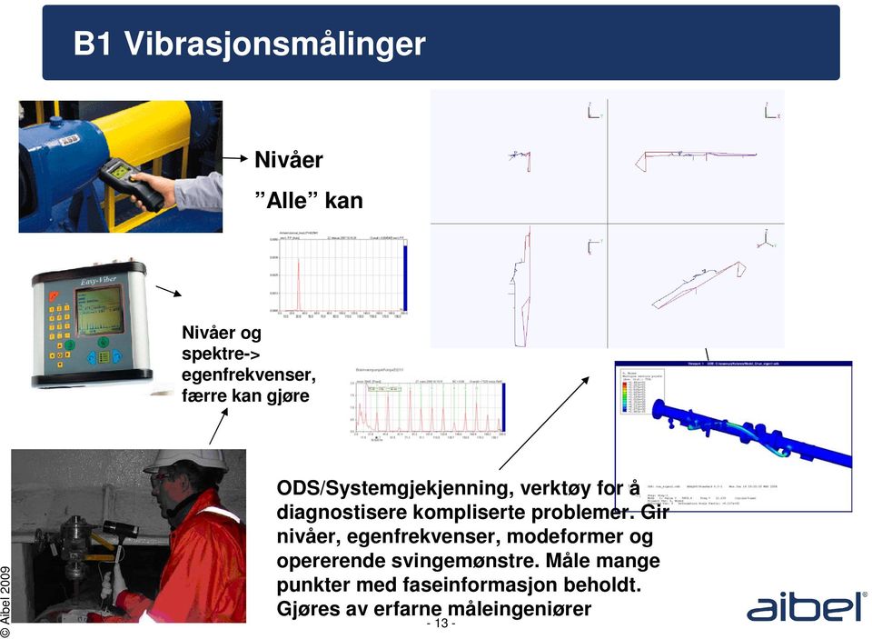 problemer. Gir nivåer, egenfrekvenser, modeformer og opererende svingemønstre.