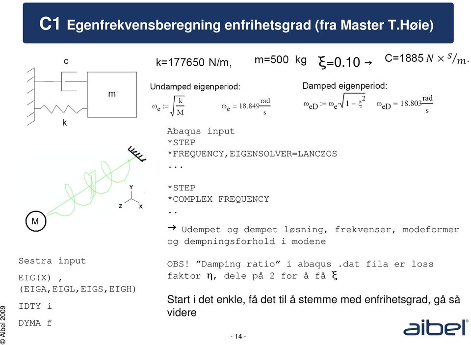 . Udempet og dempet løsning, frekvenser, modeformer og dempningsforhold i modene Sestra input EIG(X),