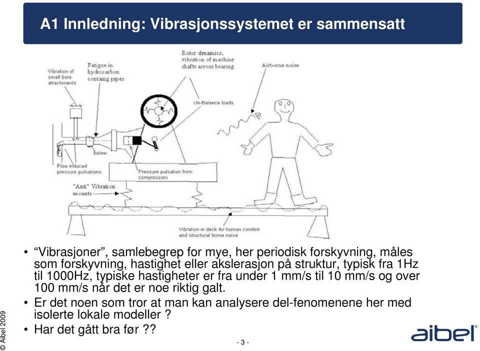 typiske hastigheter er fra under 1 mm/s til 10 mm/s og over 100 mm/s når det er noe riktig galt.