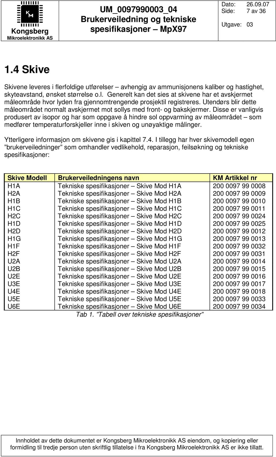 Disse er vanligvis produsert av isopor og har som oppgave å hindre sol oppvarming av måleområdet som medfører temperaturforskjeller inne i skiven og unøyaktige målinger.