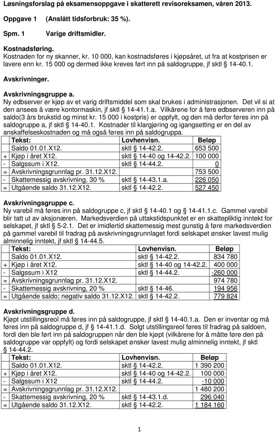 Ny edbserver er kjøp av et varig driftsmiddel som skal brukes i administrasjonen. Det vil si at den ansees å være kontormaskin, jf sktl 14-41.1.a. Vilkårene for å føre edbserveren inn på saldo(3 års brukstid og minst kr.