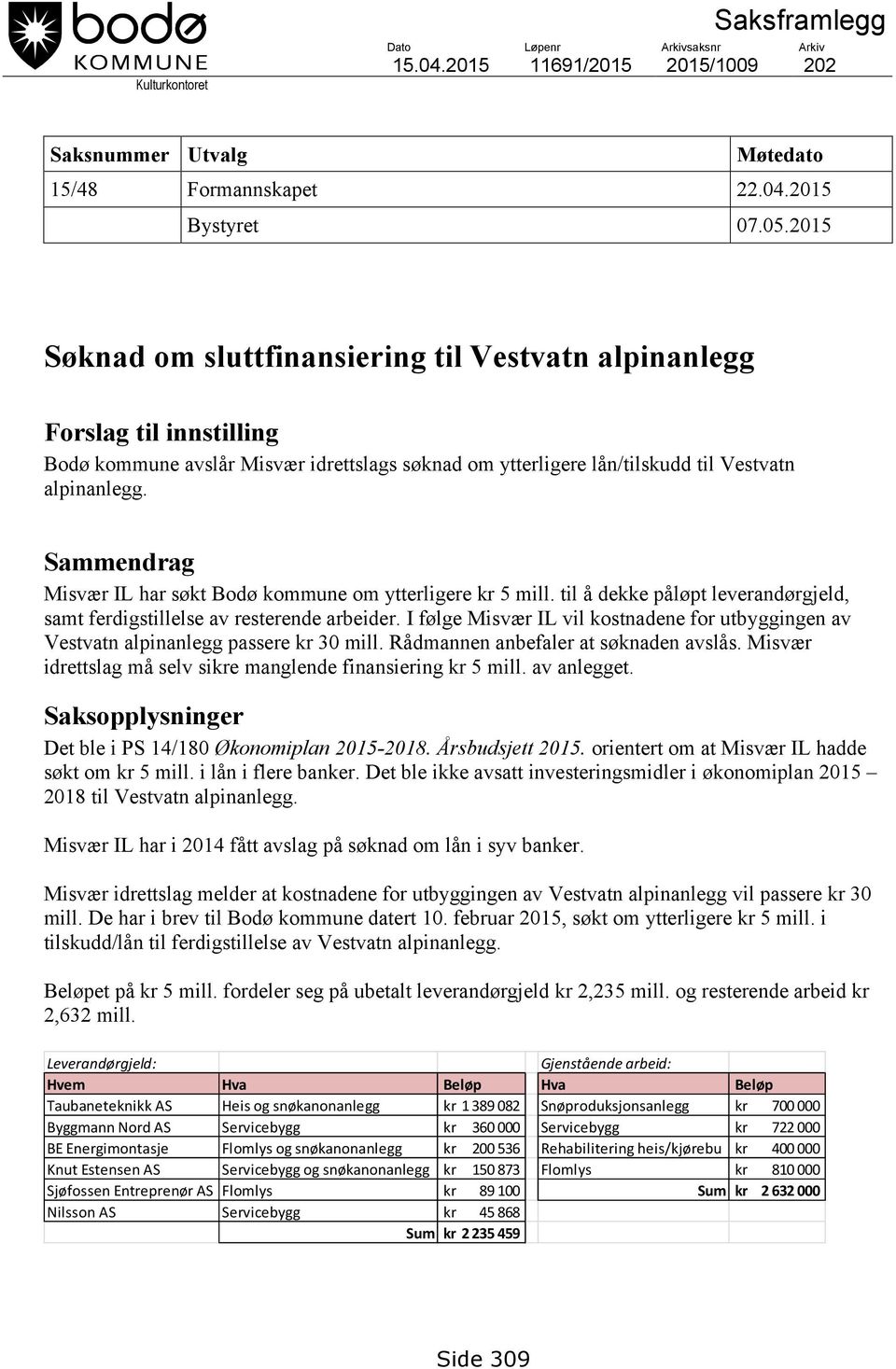 Sammendrag Misvær IL har søkt Bodø kommune om ytterligere kr 5 mill. til å dekke påløpt leverandørgjeld, samt ferdigstillelse av resterende arbeider.