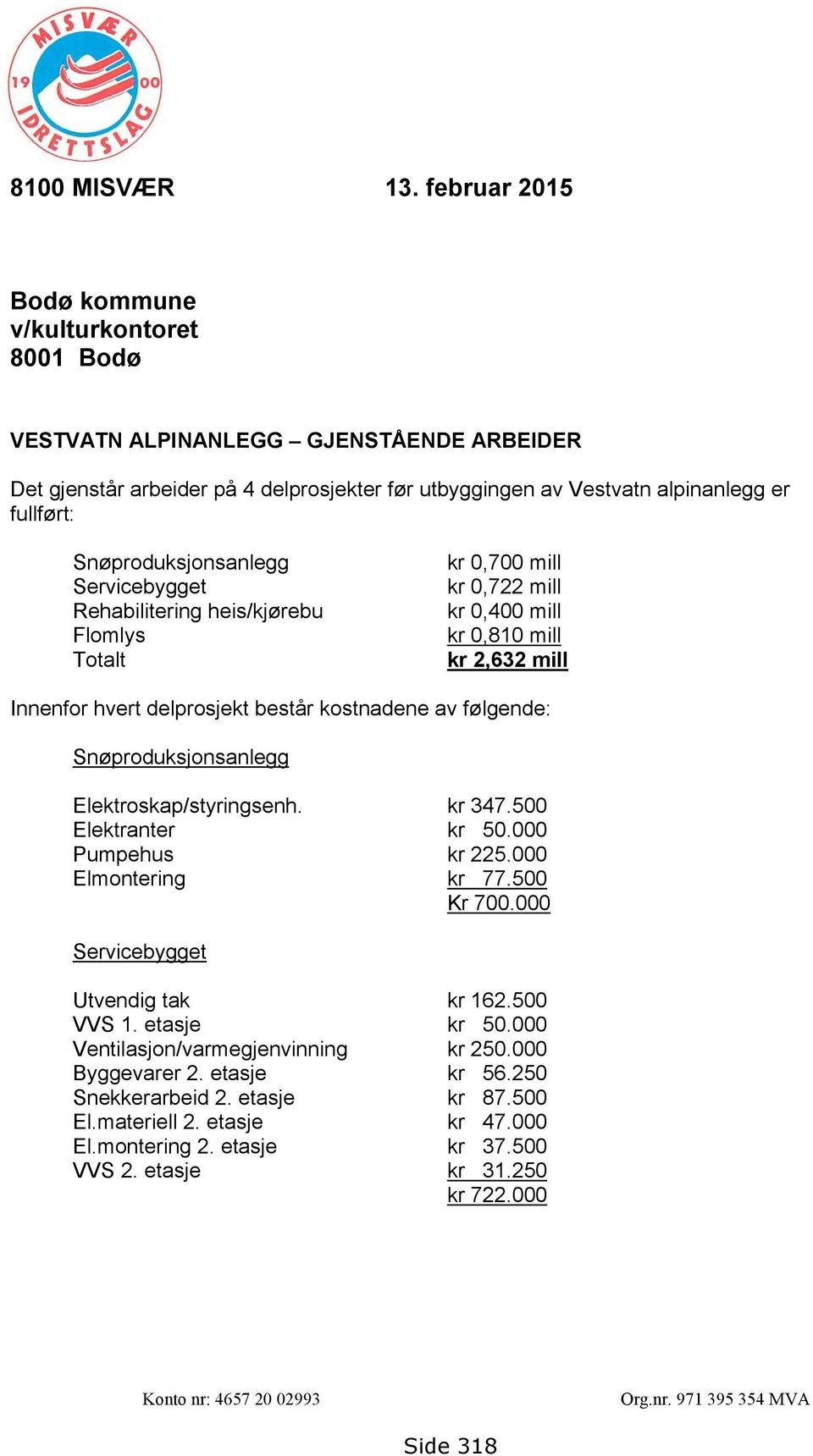 Snøproduksjonsanlegg Servicebygget Rehabilitering heis/kjørebu Flomlys Totalt kr 0,700 mill kr 0,722 mill kr 0,400 mill kr 0,810 mill kr 2,632 mill Innenfor hvert delprosjekt består kostnadene av