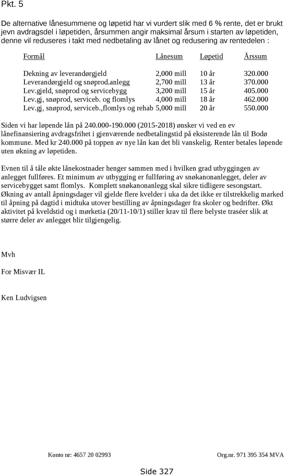 000 Lev.gjeld, snøprod og servicebygg 3,200 mill 15 år 405.000 Lev.gj, snøprod, serviceb. og flomlys 4,000 mill 18 år 462.000 Lev.gj, snøprod, serviceb.,flomlys og rehab 5,000 mill 20 år 550.