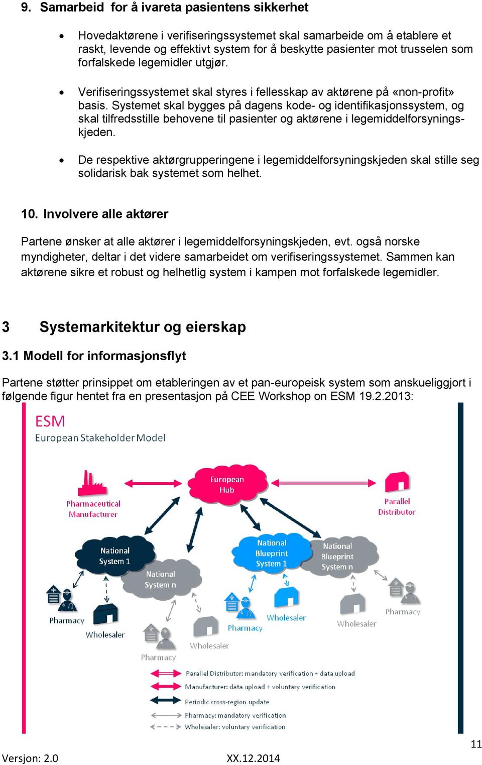 Systemet skal bygges på dagens kode- og identifikasjonssystem, og skal tilfredsstille behovene til pasienter og aktørene i legemiddelforsyningskjeden.