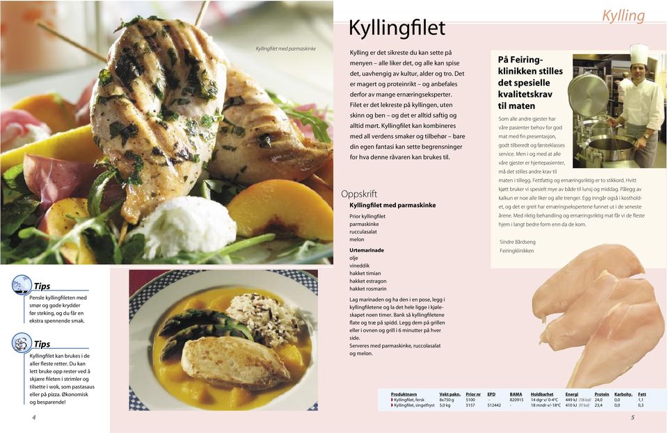 4 Kyllingfilet med parmaskinke Kylling er det sikreste du kan sette på menyen alle liker det, og alle kan spise det, uavhengig av kultur, alder og tro.