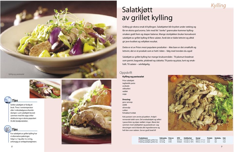 Mange storkjøkken bruker konsekvent salatkjøtt av grillet kylling til flere salater, fordi det er både lettvint og alltid gir jevn kvalitet og vellykket resultat.